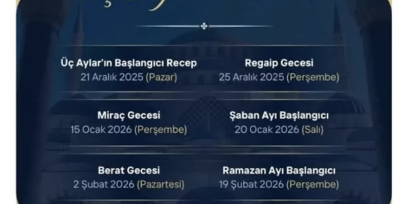 2025 Üç Aylar Takvimi