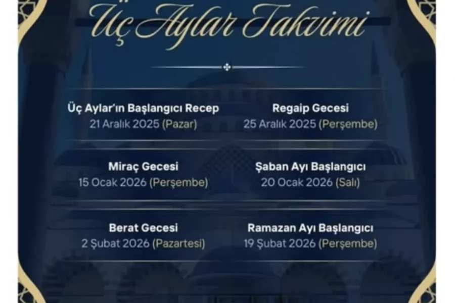 2025 Üç Aylar Takvimi